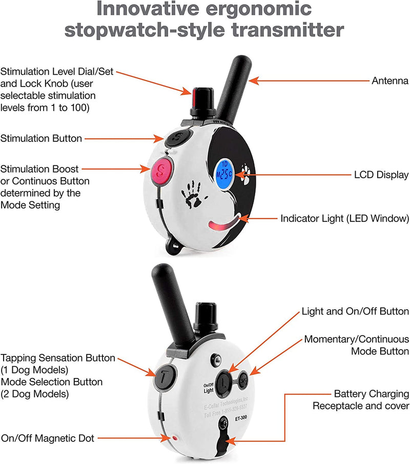 E-Collar Dog Training Collar, Rechargeable Remote + Finger Clicker, for Small to Medium Dogs, Humane Tapping Stimulation, 100 Levels, Tone, Light, 1/2 Mile 1 Dog, Zen